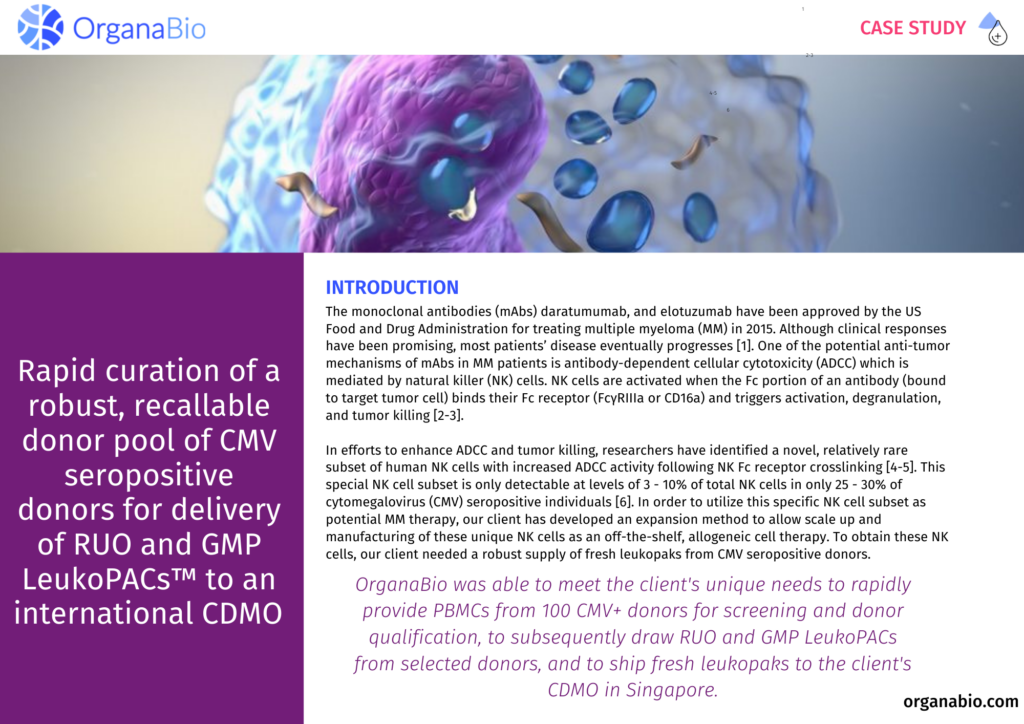 OrganaBio Case Study